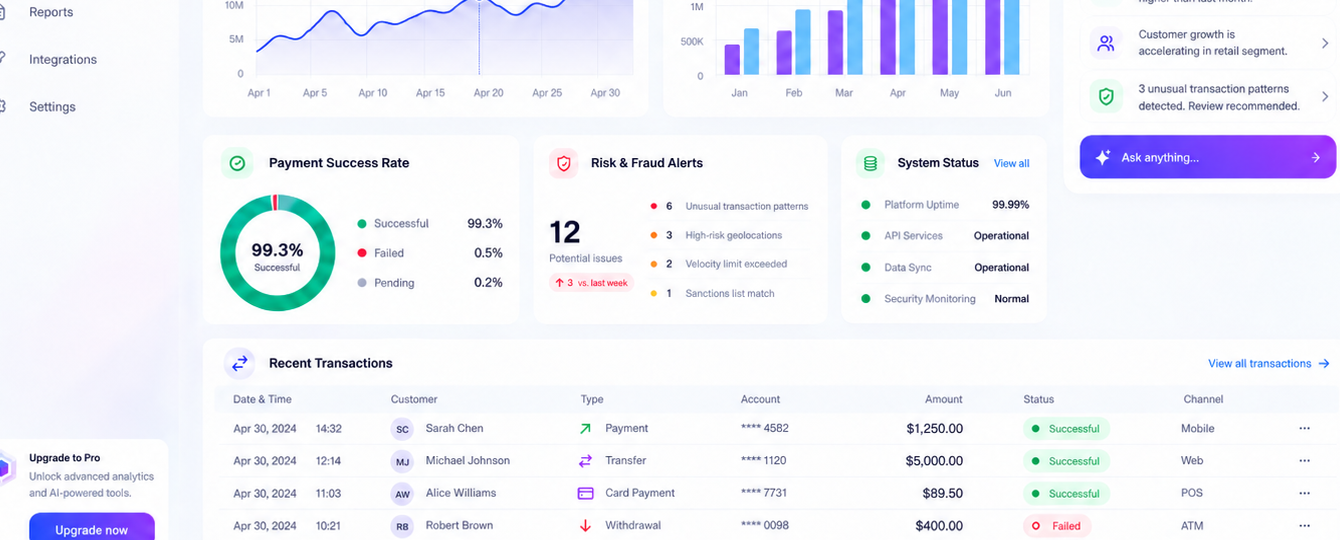 10xbanking Telemetry dashboard crop