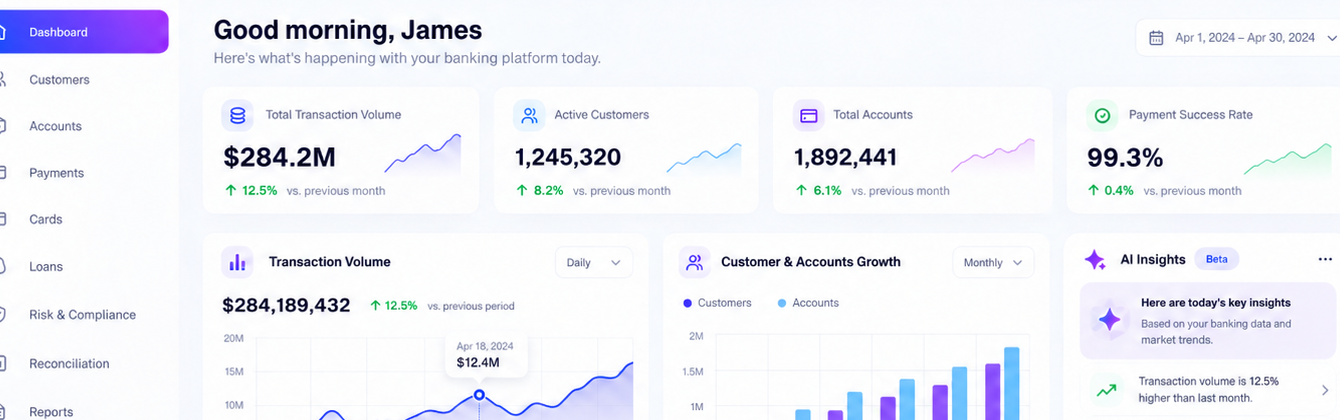 10xbanking KPI dashboard crop