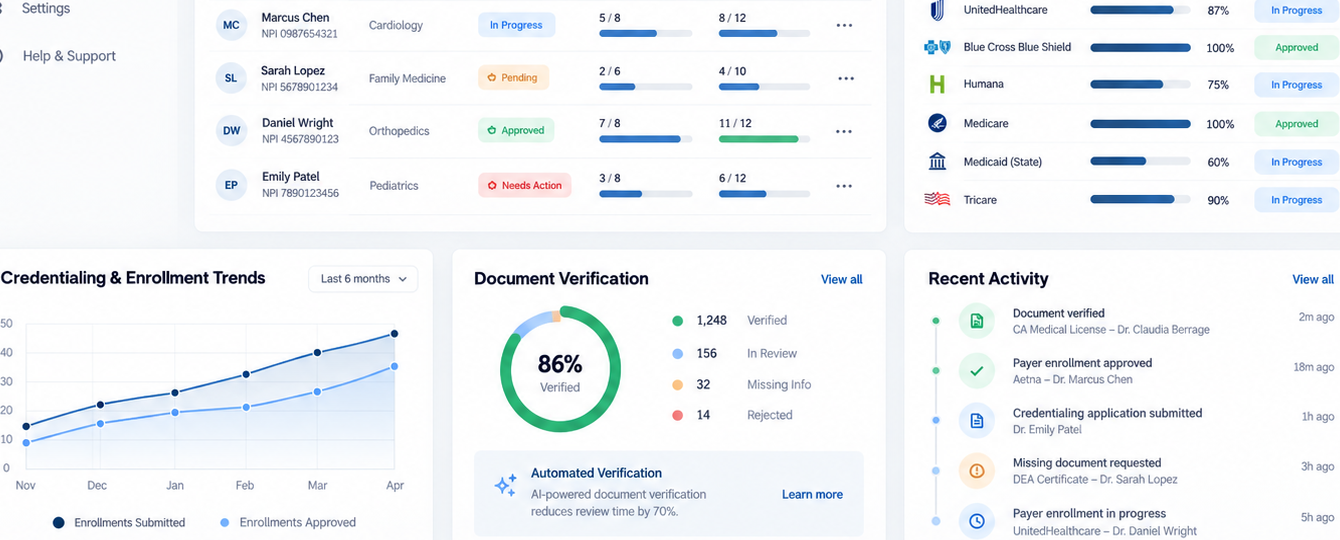 accel health Telemetry dashboard crop