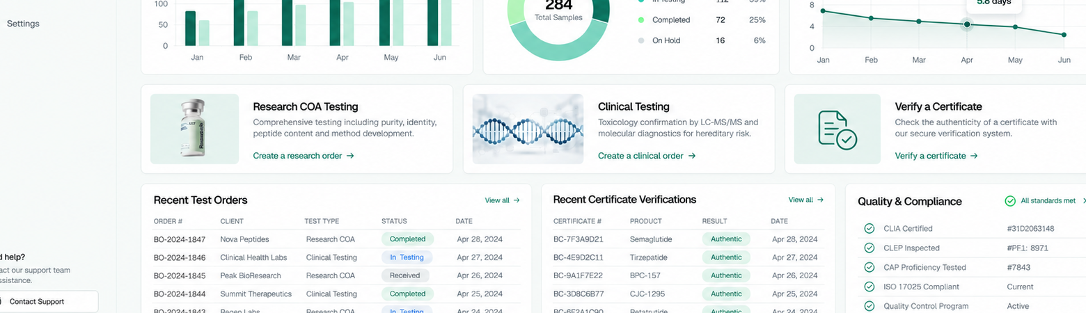 biogenicalabs Telemetry dashboard crop