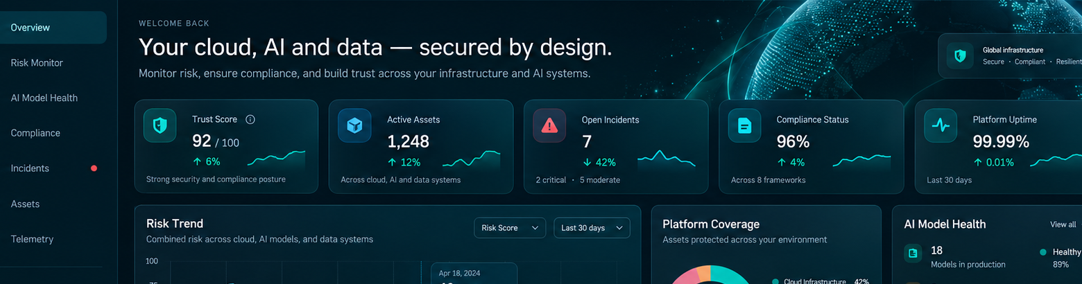 duokey KPI dashboard crop
