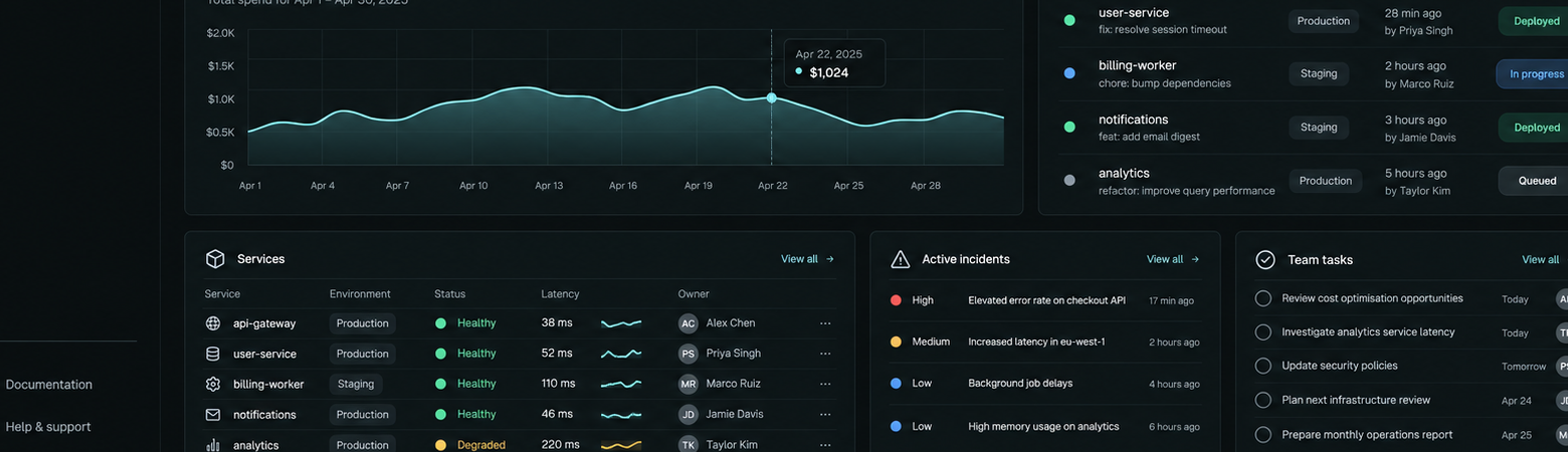 stationops Telemetry dashboard crop