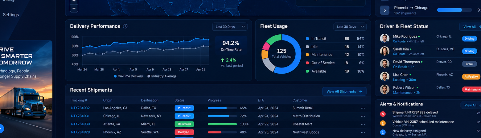 vertexfreight Telemetry dashboard crop